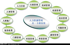 驗廠考勤軟件 高效合規的工時管理解決方案