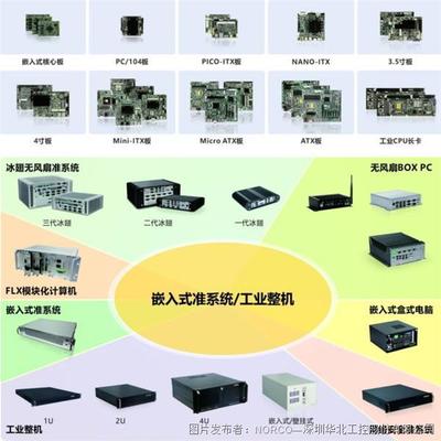 信息系統(tǒng)集成服務(wù) 連接與賦能數(shù)字時代的核心引擎