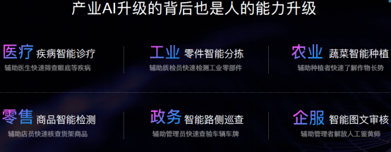 AI開發(fā)者大會(huì)聚焦“三步走”戰(zhàn)略，加速產(chǎn)業(yè)智能化，賦能新鮮蔬菜零售新變革