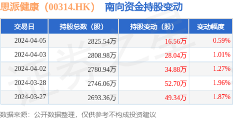 保險經紀業務 連接保險需求與保障方案的橋梁